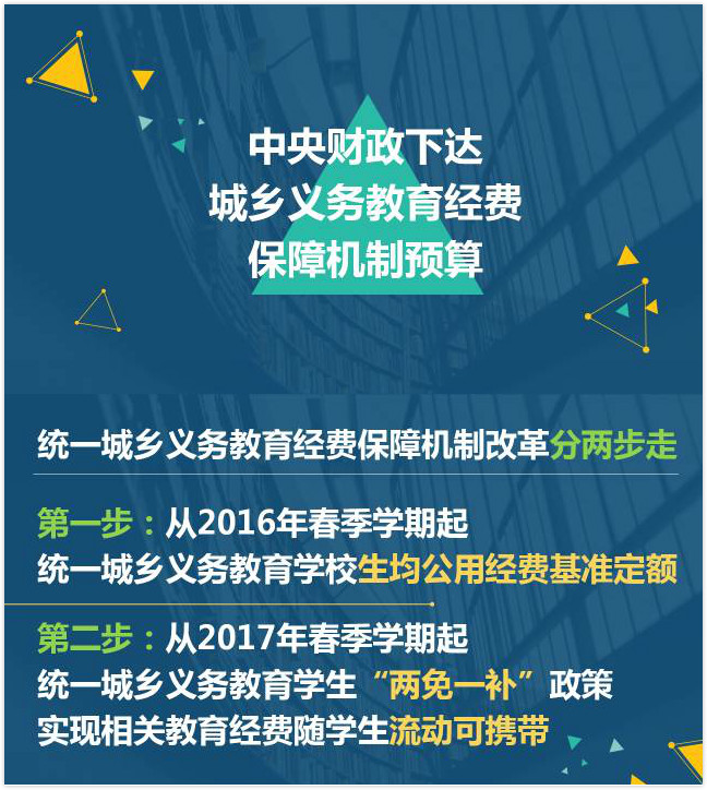 资讯 | 这项事关城乡义务教育的措施，将得到千亿预算保障